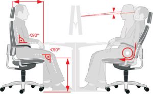 Как отрегулировать компьютерное кресло